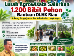 Lurah Agrowisata Salurkan 1.200 Bibit Pohon, Dorong Lingkungan Hijau dan Berkelanjutan