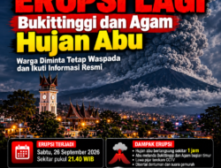 Gunung Marapi Kembali Erupsi, Hujan Abu Melanda Bukittinggi dan Agam