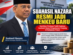 Suahasil Nazara Resmi Jadi Menkeu Baru, Tantangan APBN dan Ekonomi Nasional Menanti     Gantikan Purbaya Yudhi Sadewa, Suahasil Bawa Pengalaman Panjang di Kebijakan Fiskal ke Kursi Menteri Keuangan
